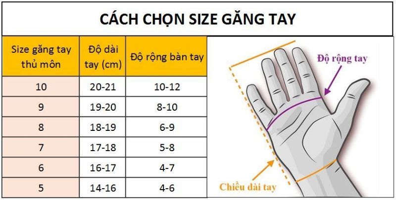 cach-chon-size-gang-tay-thu-mon1-.jpg (50 KB)